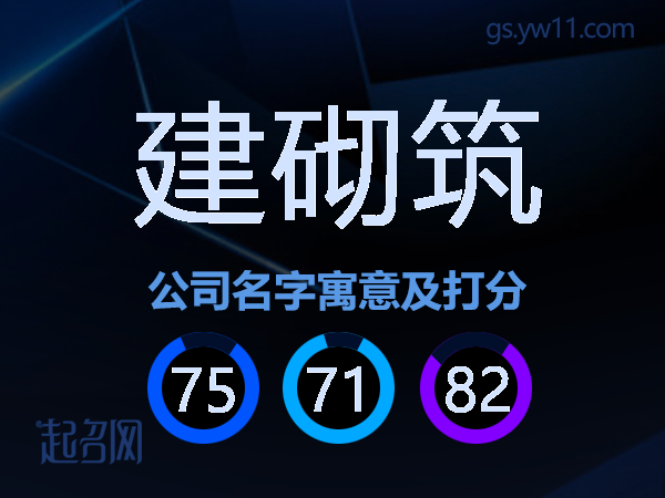 建砌筑公司名字寓意及打分
