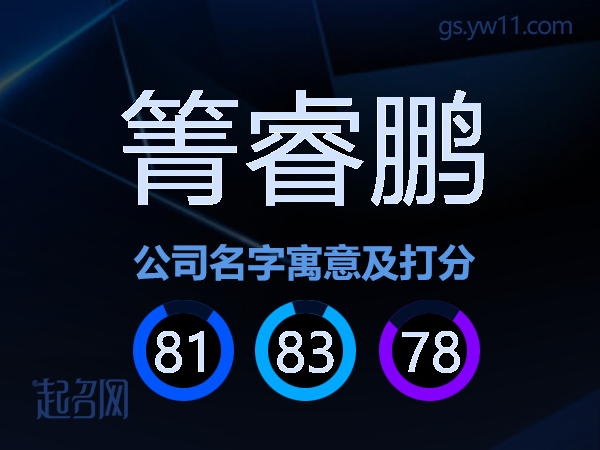 箐睿鹏公司名字寓意及打分
