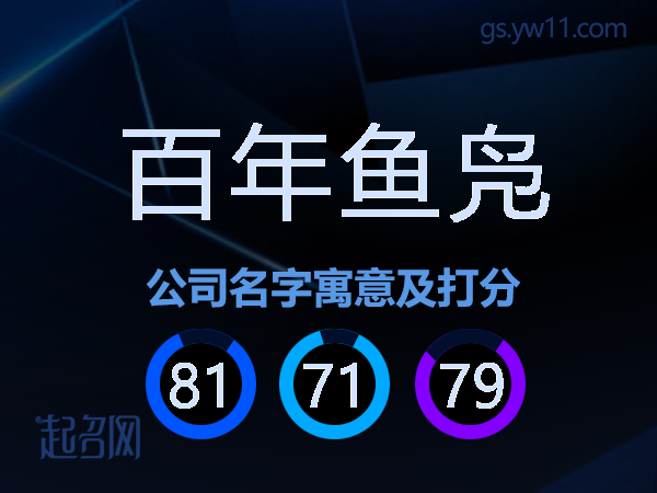 百年鱼凫公司名字寓意及打分