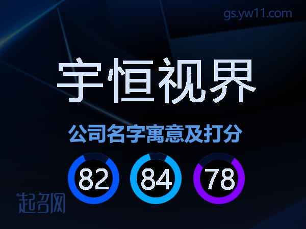 宇恒视界公司名字寓意及打分