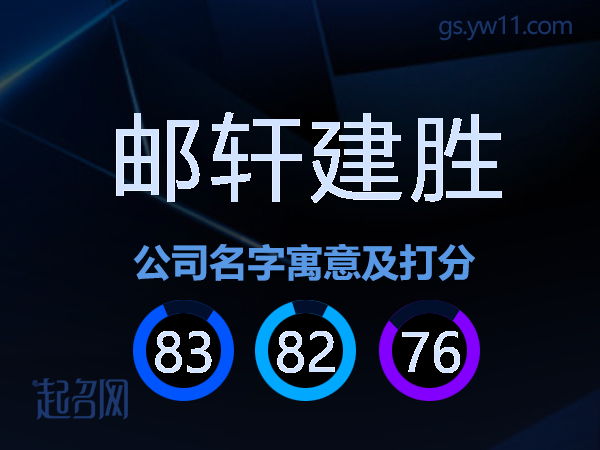 邮轩建胜公司名字寓意及打分