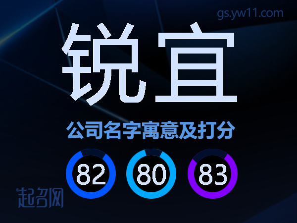 锐宜公司名字寓意及打分