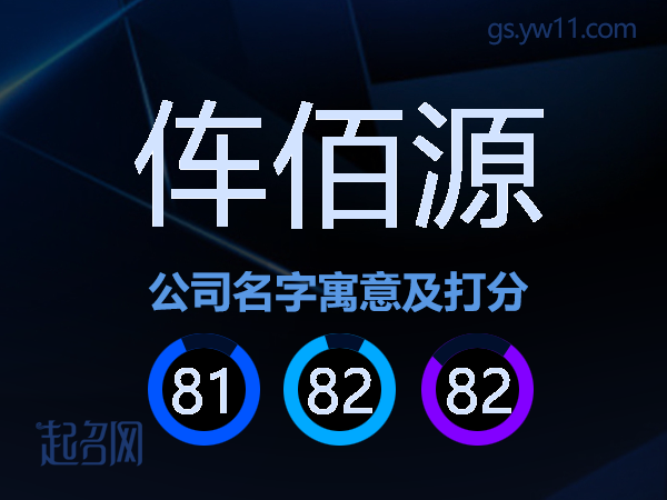 伡佰源公司名字寓意及打分