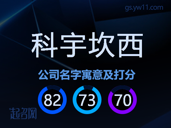 科宇坎西公司名字寓意及打分