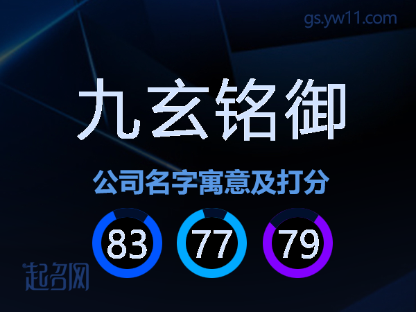 九玄铭御公司名字寓意及打分