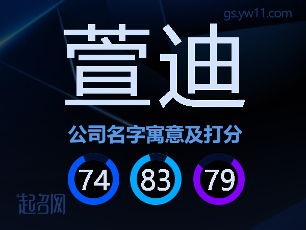 萱迪公司名字寓意及打分