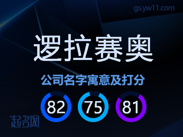 逻拉赛奥公司名字寓意及打分
