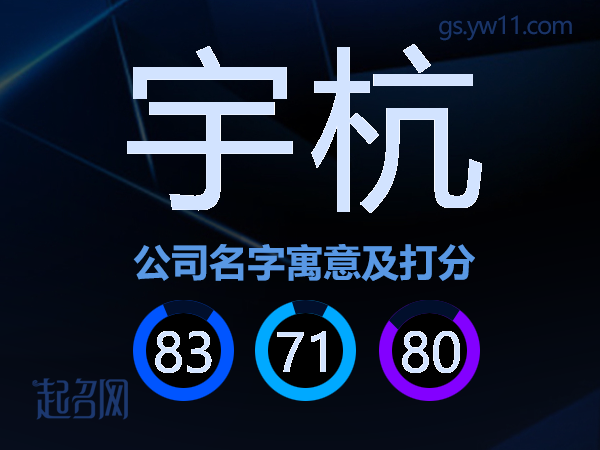 宇杭公司名字寓意及打分