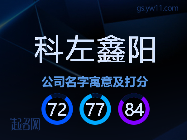 科左鑫阳公司名字寓意及打分