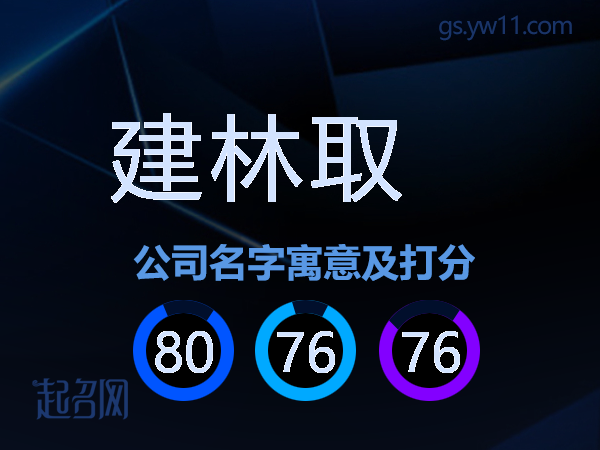 建林取暖公司名字寓意及打分