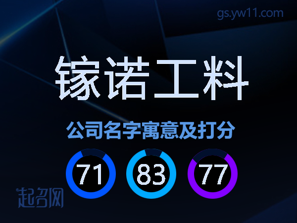 镓诺工料公司名字寓意及打分