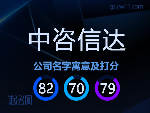 中咨信达公司名字寓意及打分
