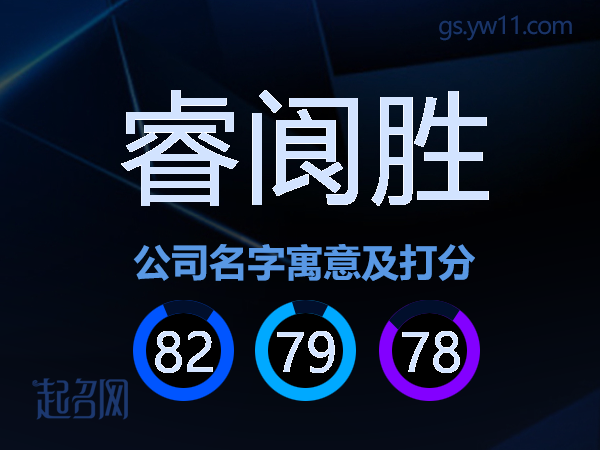 睿阆胜公司名字寓意及打分