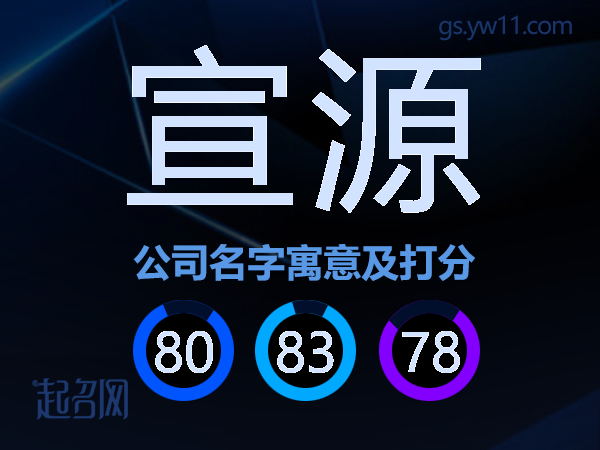 宣源公司名字寓意及打分
