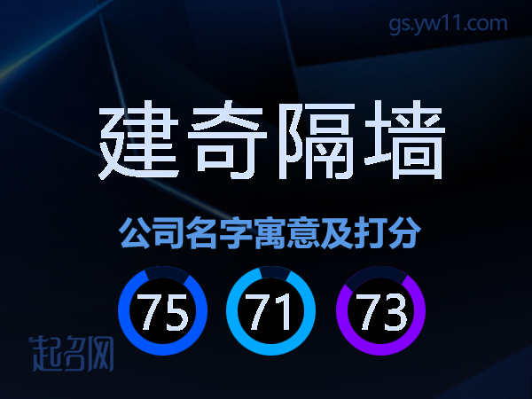 建奇隔墙公司名字寓意及打分