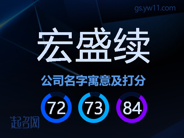 宏盛续公司名字寓意及打分