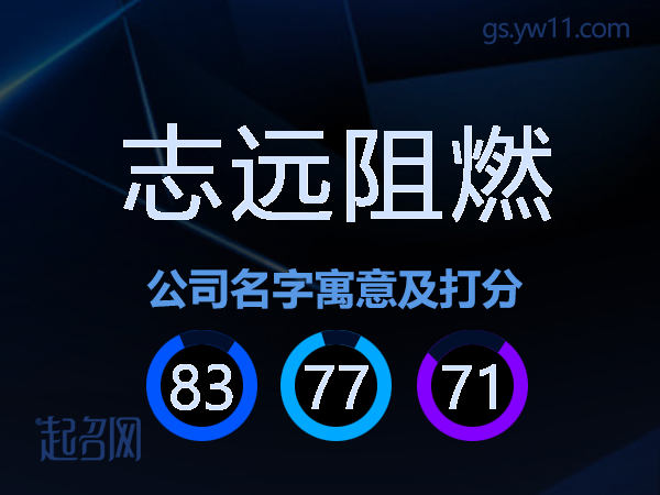 志远阻燃公司名字寓意及打分