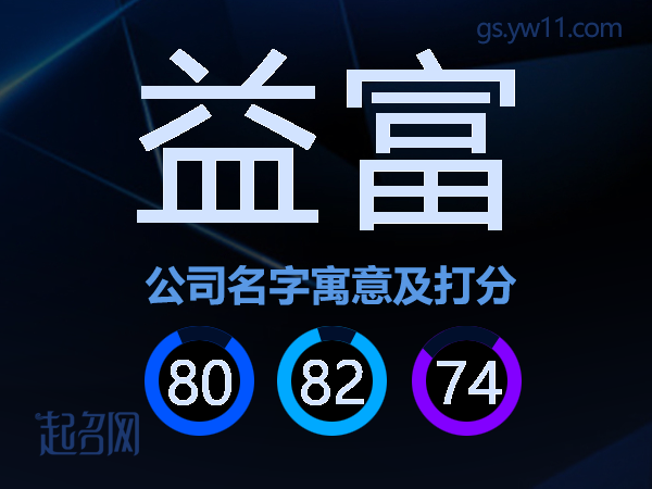 益富公司名字寓意及打分