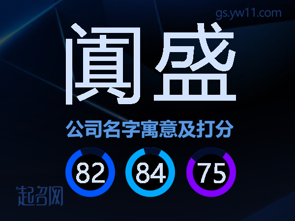 阗盛公司名字寓意及打分