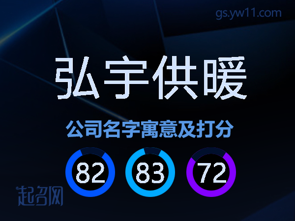 弘宇供暖公司名字寓意及打分