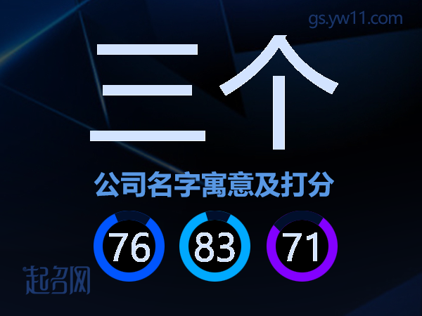 三个公司名字寓意及打分