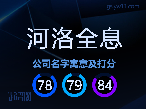 河洛全息公司名字寓意及打分