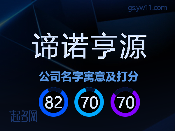 谛诺亨源公司名字寓意及打分