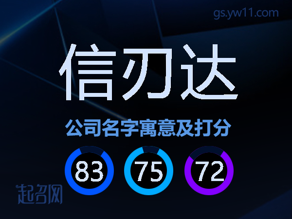 信刃达公司名字寓意及打分