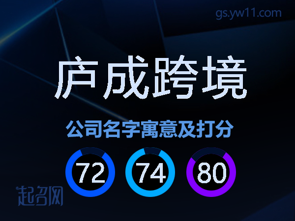 庐成跨境公司名字寓意及打分