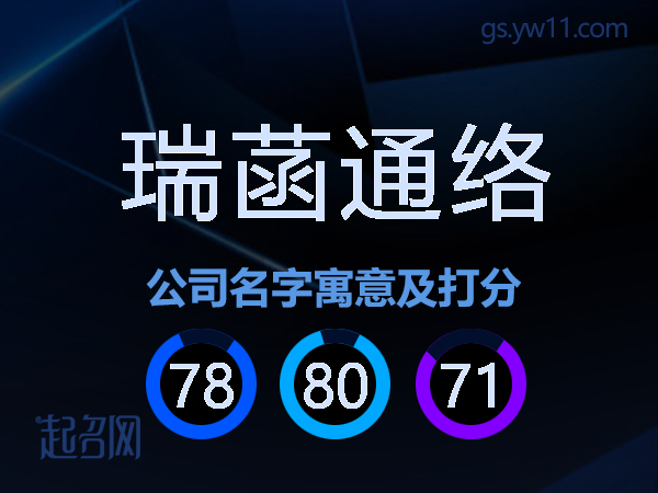 瑞菡通络公司名字寓意及打分