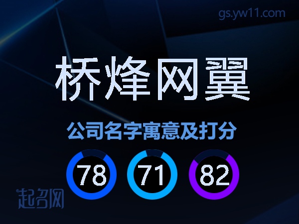 桥烽网翼公司名字寓意及打分