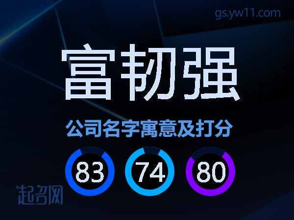 富韧强公司名字寓意及打分