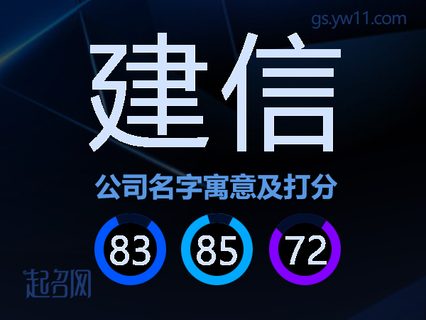 建信公司名字寓意及打分