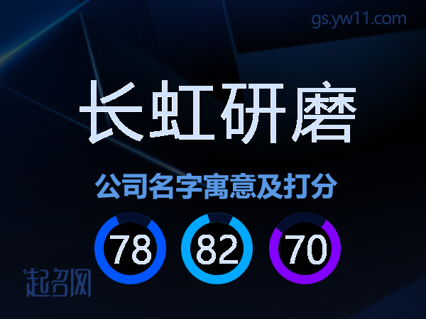 长虹研磨公司名字寓意及打分