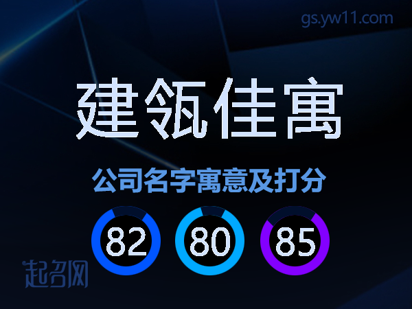 建瓴佳寓公司名字寓意及打分