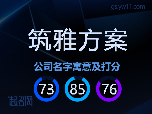 筑雅方案公司名字寓意及打分