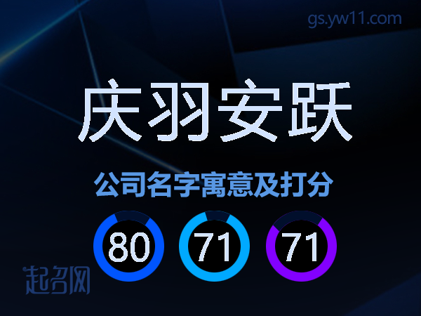 庆羽安跃公司名字寓意及打分