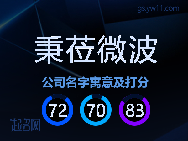 秉莅微波公司名字寓意及打分