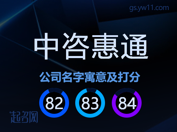 中咨惠通公司名字寓意及打分